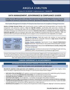 DATA MANAGEMENT, GOVERNANCE & COMPLIANCE LEADER