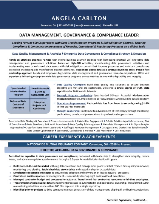 DATA MANAGEMENT, GOVERNANCE & COMPLIANCE LEADER
