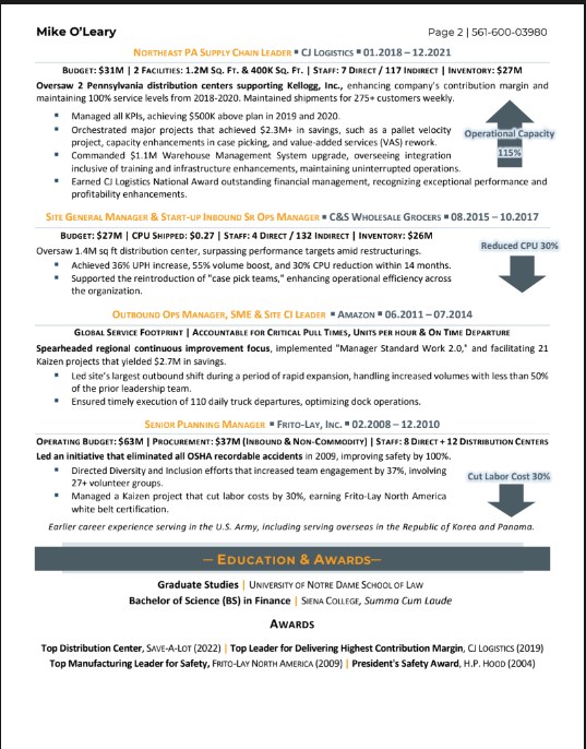 General Manager of Operations - Image 2