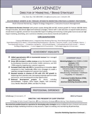 Director of Marketing & Brand Strategist