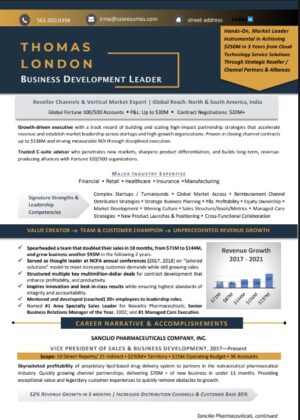 BUSINESS DEVELOPMENT LEADER